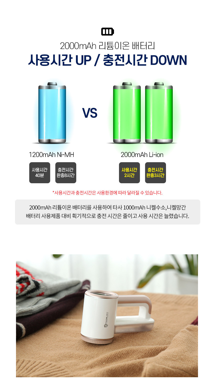상품상세